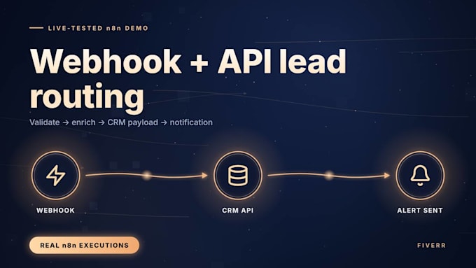 connect apis webhooks google sheets or telegram to n8n