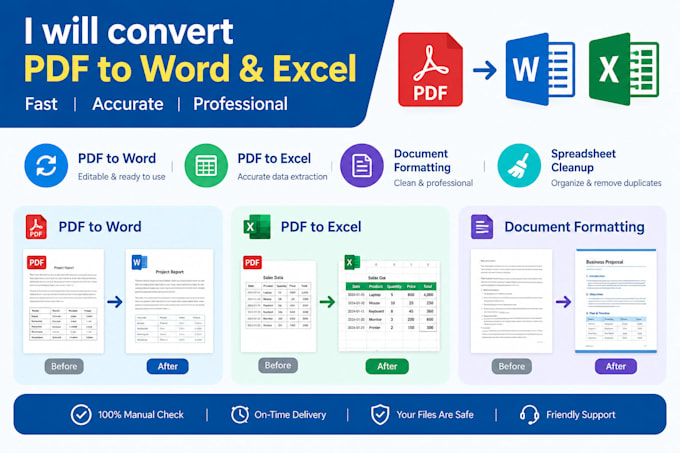 convert PDF to word excel and spreadsheets
