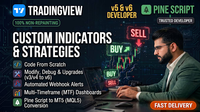 code custom tradingview pine script indicator or strategy in pinescript