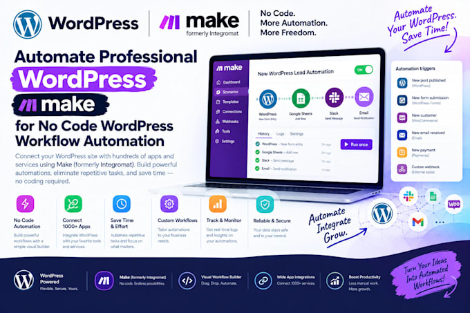 automate professional wordpress make for no code wordpress workflow automation