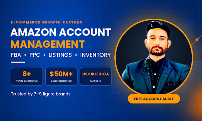 do full amazon account management, fba support and PPC optimization