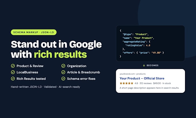 add schema markup and structured data for google rich results