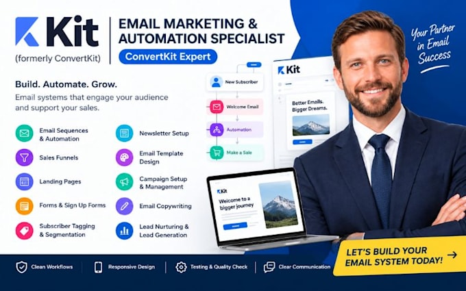 setup convertkit automation kit email sequence kit newsletter kit landing page