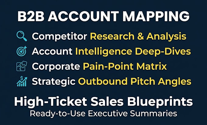 do deep b2b company research and profiling