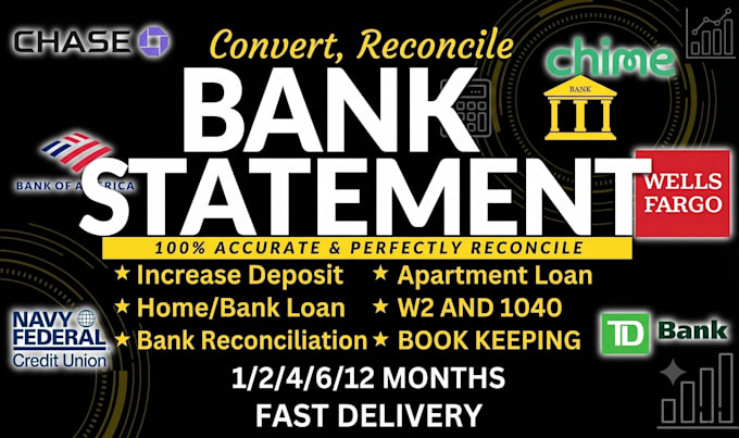 convert bank statement pdf to editable format
