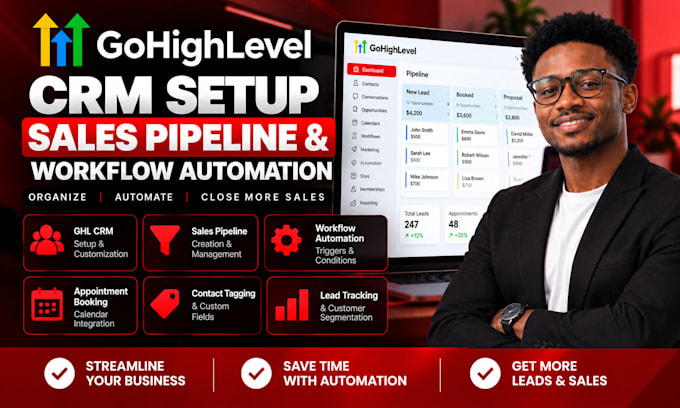 setup gohighlevel CRM automation, ghl workflows and sales pipeline