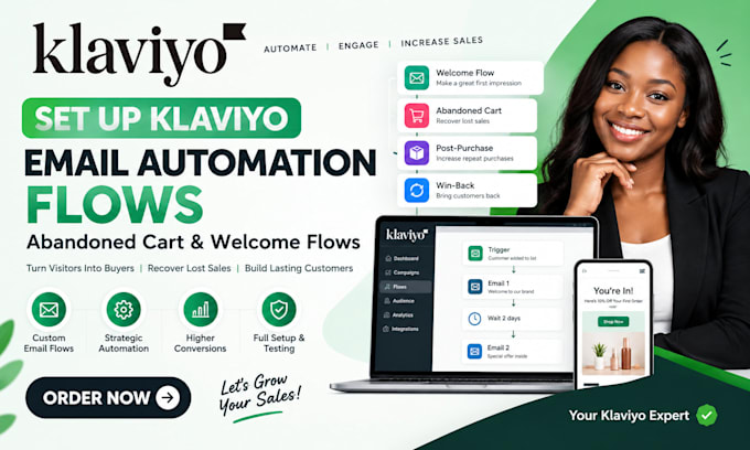 set up klaviyo email automation flows abandoned cart and welcome flows