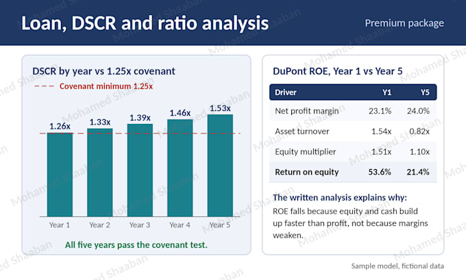 build a linked 3 statement financial model with scenarios