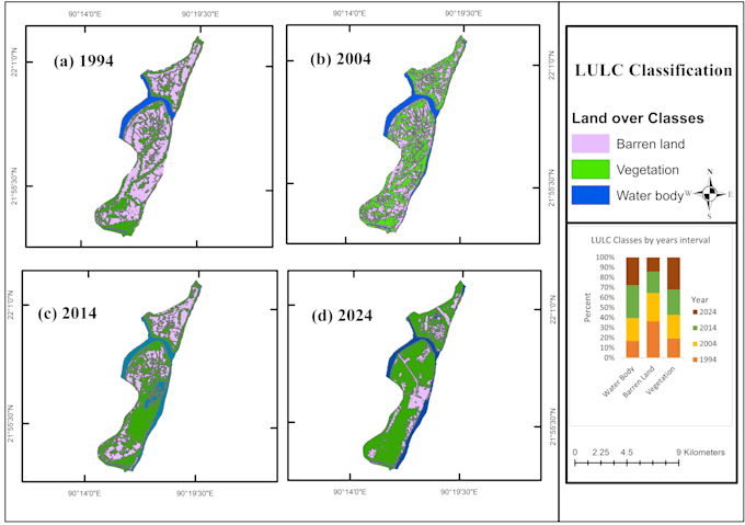 create professional gis maps and spatial analysis in arcgis