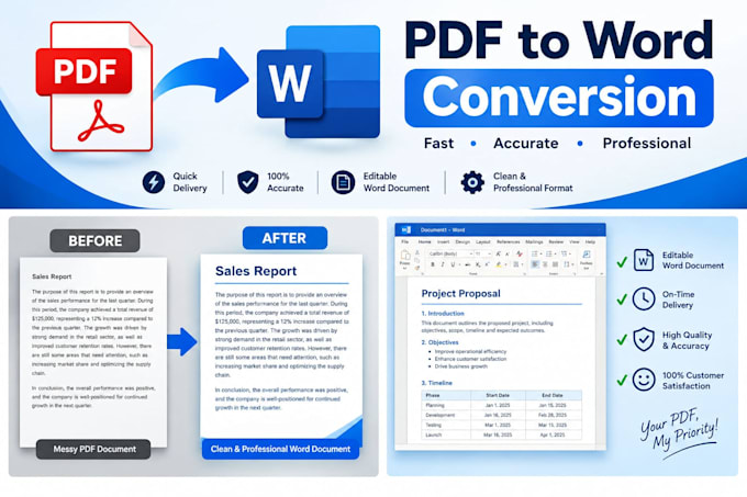 convert PDF to word and format documents