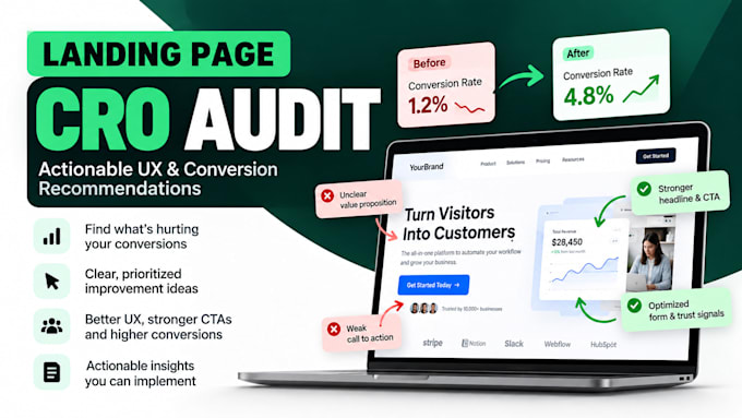 audit your landing page for UX and conversion improvements