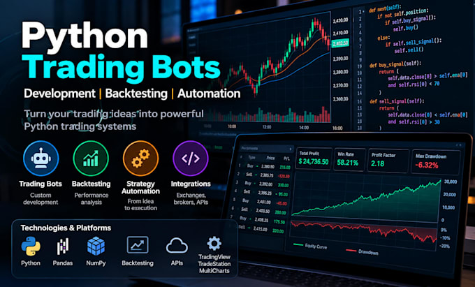 python trading bots and backtest trading strategies