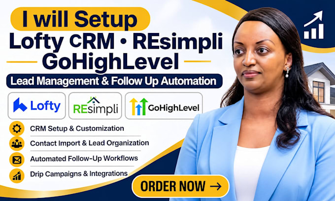 setup lofty crm resimpli gohighlevel lead management follow up automation