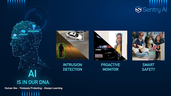 develop a custom cctv surveillance app with ai smart alerts
