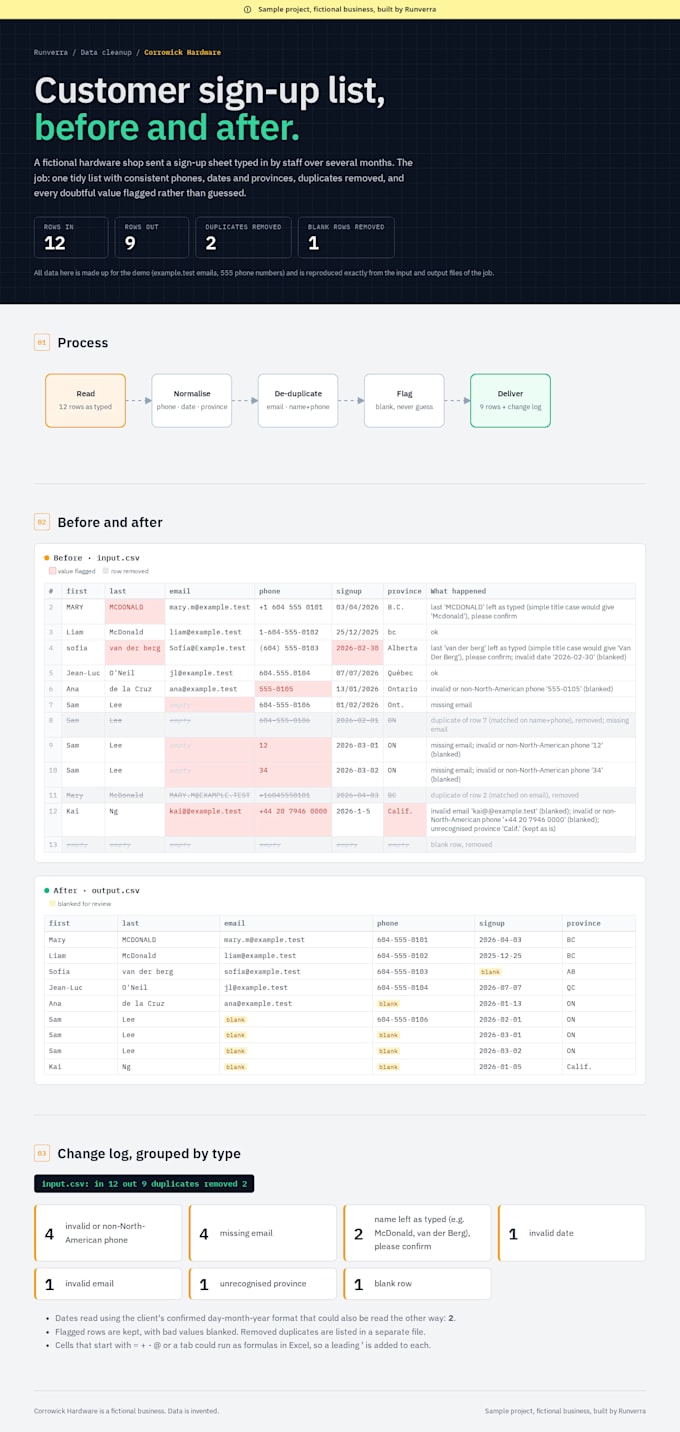 clean and standardise your CSV contact list
