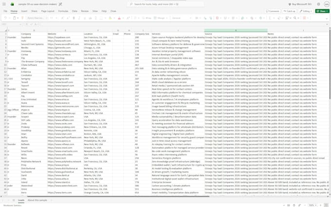 build a verified b2b lead list with emails for your business