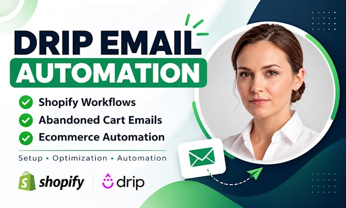setup drip email automation ecommerce workflows shopify abandoned cart emails