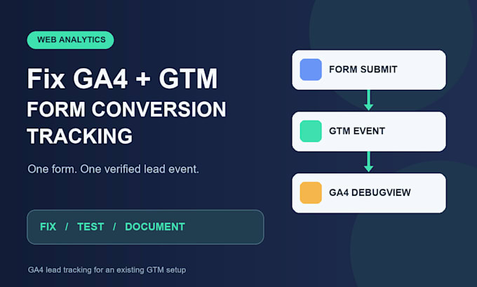 fix ga4 and GTM form conversion tracking