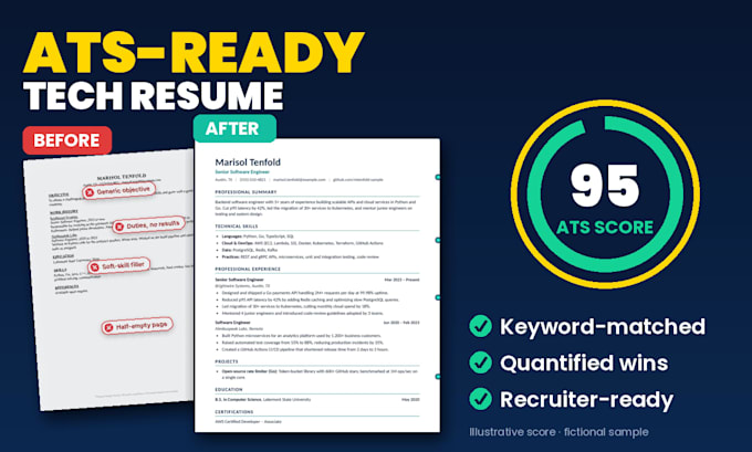 write an ats friendly resume and cover letter