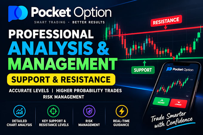 do pocket option analysis and management