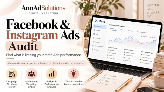 audit your facebook and instagram ads