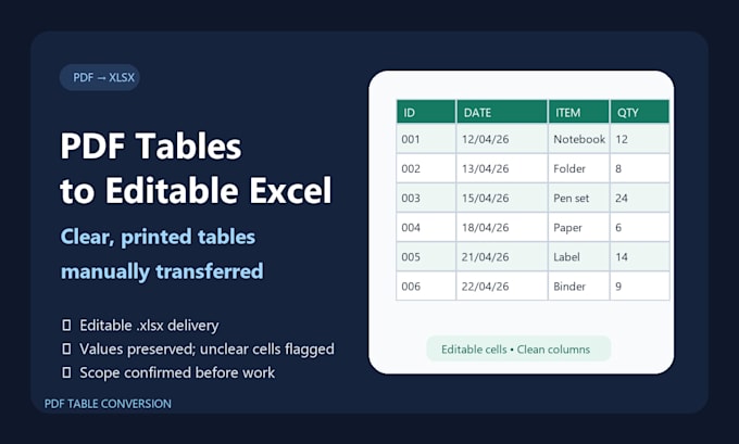 convert PDF tables into editable excel spreadsheets