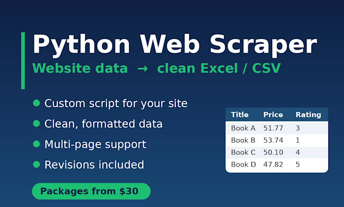 build a python web scraper and export data to excel