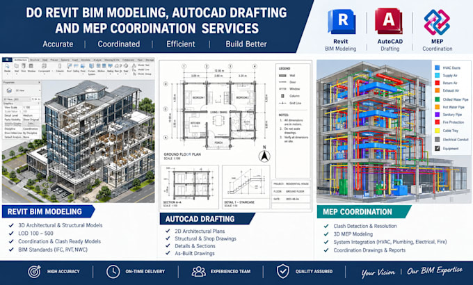 do revit bim modeling, autocad drafting and mep coordination services