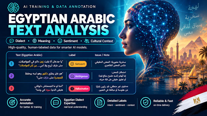 iabel egyptian arabic text for ai training and llm dataset