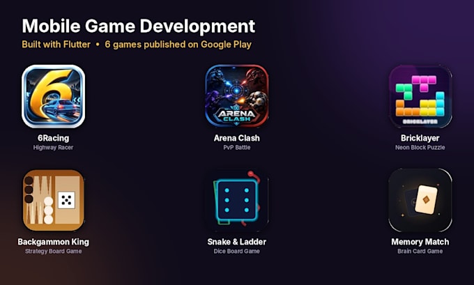 develop a mobile game with flutter for android and ios