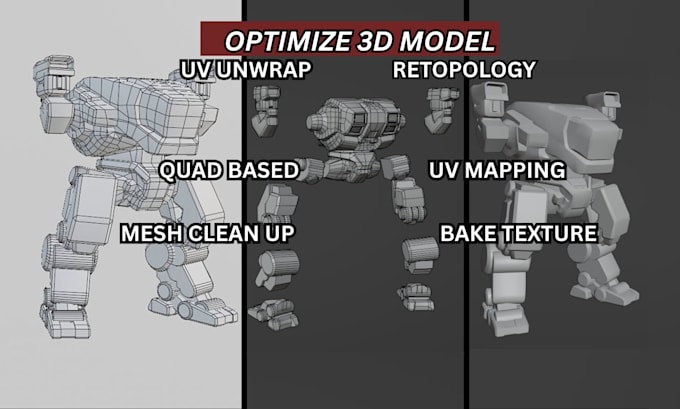 clean retopology uv unwrap bake textures uv mapping for 3d model in blender