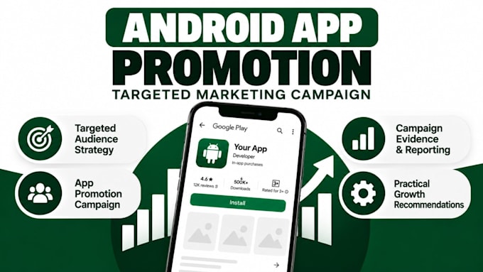 market your android app to a targeted audience