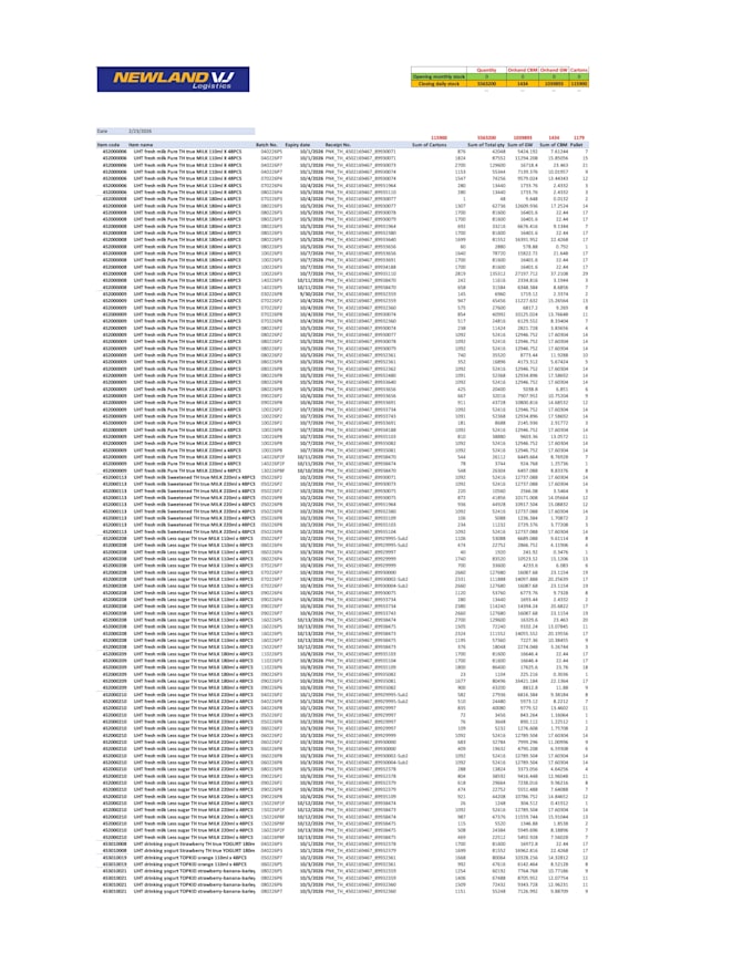 convert PDF to editable word