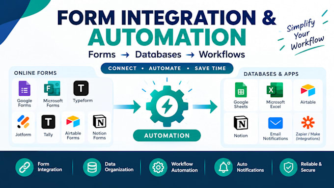 integrate google forms, microsoft forms, typeform, jotform and tally