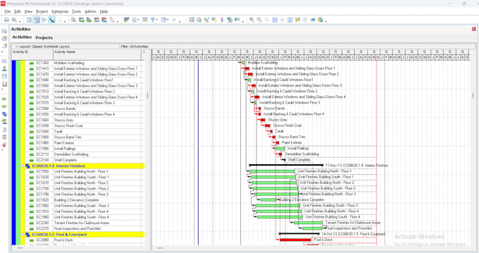 create a construction project schedule in primavera p6