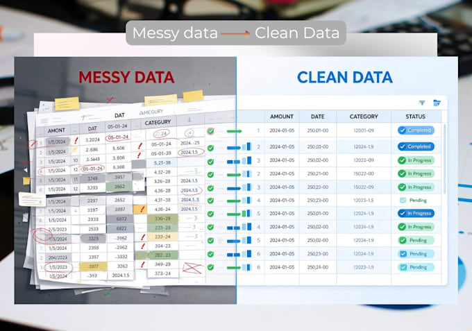 organize and analyze your data