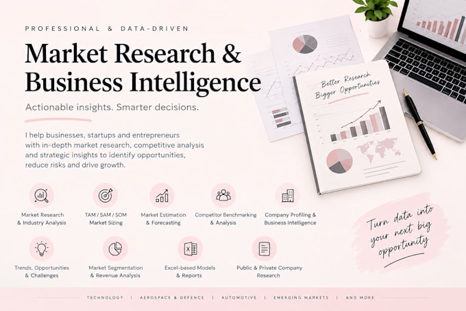 do professional market research, market sizing, and competitor analysis
