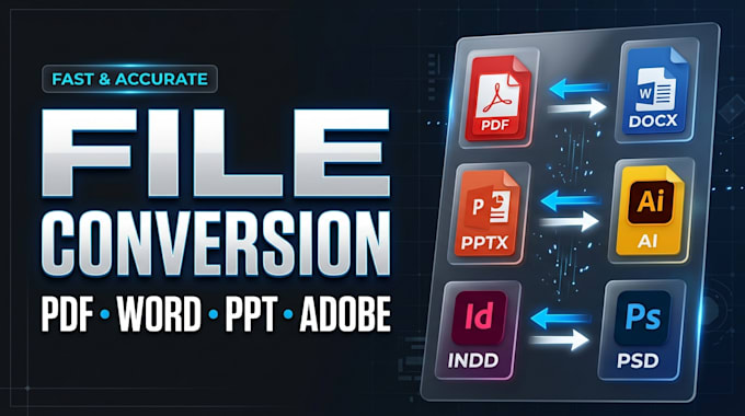 convert PDF, word, PPT and adobe design files