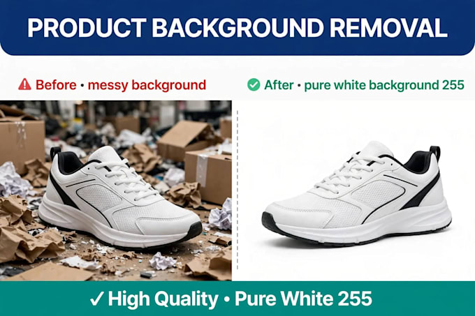 remove background and edit amazon product photos