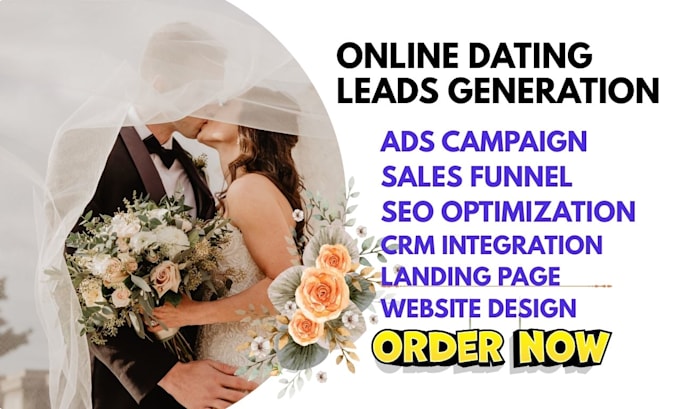setup sms marketing brevo crm