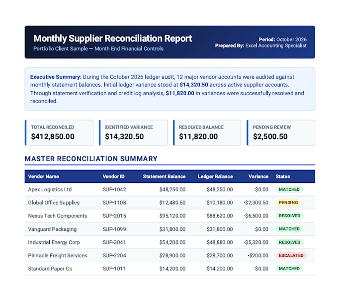 reconcile supplier statements in excel