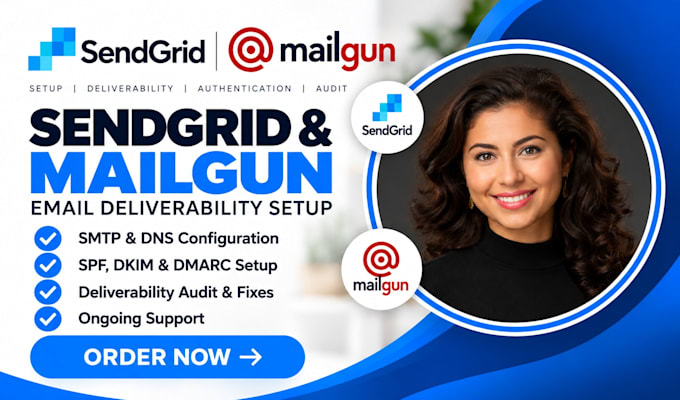 setup sendgrid mailgun email deliverability SMTP dns spf dkim dmarc audit