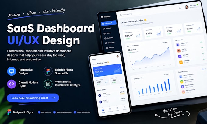 design a modern saas dashboard UI UX in figma