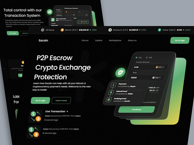 develop a crypto trading platform, exchange website and mobile app