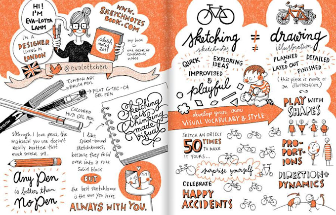 create engaging sketch note and visual summaries