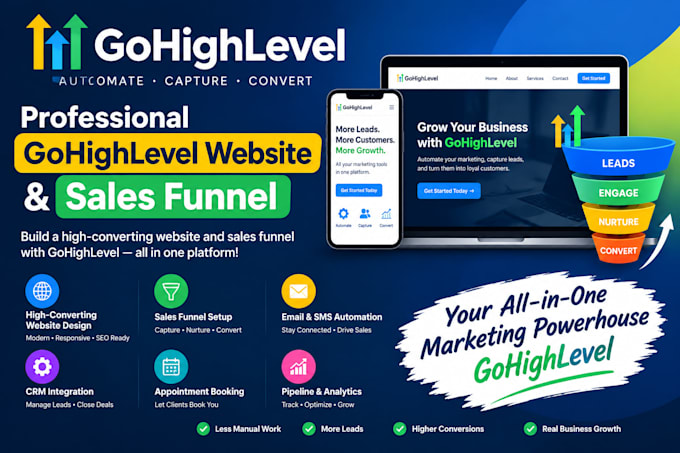 go high level website and gohighlevel sales funnel as go high level website