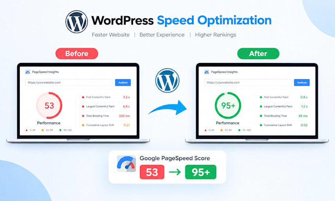 fix slow wordpress website speed optimization google speed