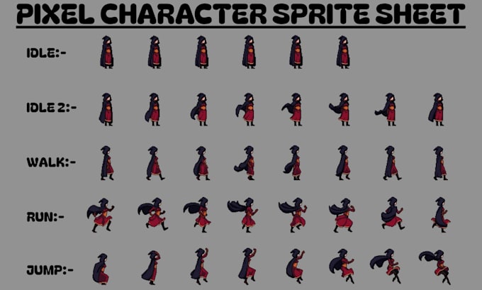 2d pixel art animation for games and custom sprite sheets