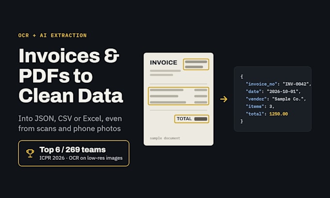 extract data from invoices, forms and pdfs with ocr and ai