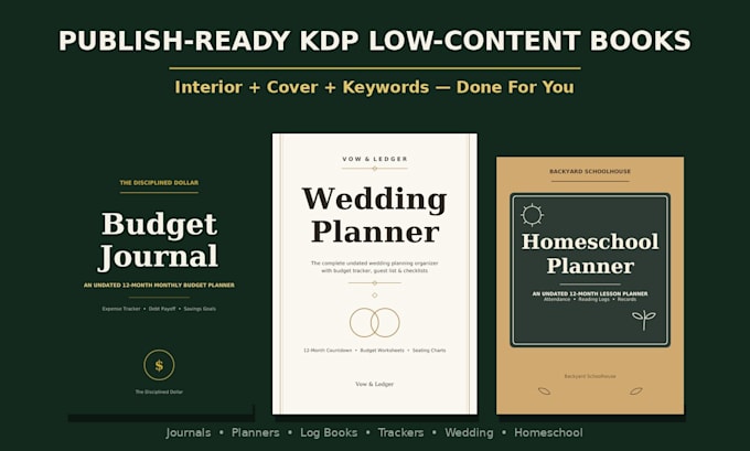 create your low content book for amazon KDP interior cover keywords
